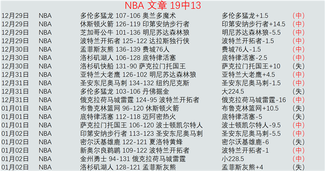 独家爆料,普利希奇恐,缺席拉齐奥,bet365官方网站,bet365公司,bet365,bet365赛事集团,bet365体育团队,bet365直播中心