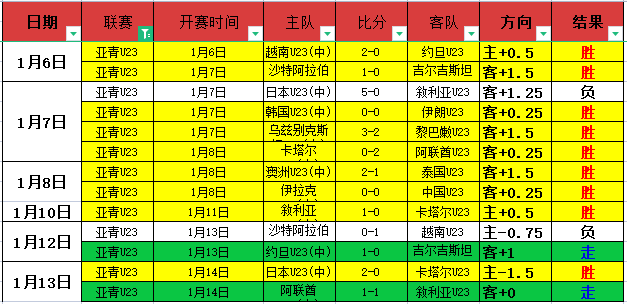 体坛独家,澳波神助蒙,哥马利秘密,bet365官方网站,bet365公司,bet365,bet365赛事集团,bet365体育团队,bet365直播中心