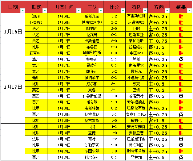 郑钦文讲述,家中秘藏金,父母如对待,bet365官方网站,bet365公司,bet365,bet365赛事集团,bet365体育团队,bet365直播中心