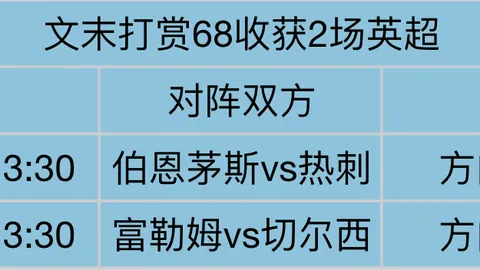 悲剧！球迷命丧戴琳欠款风波，姑姑怒斥：血债未偿，恶语相向侮辱人心